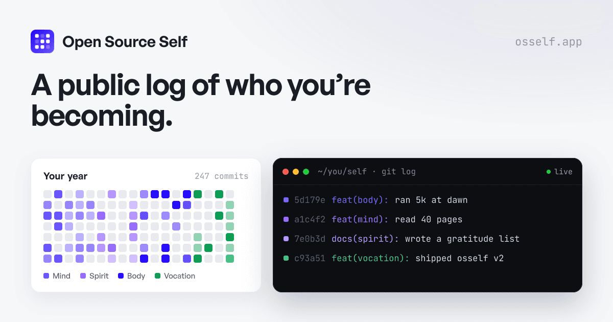 Open Source Self